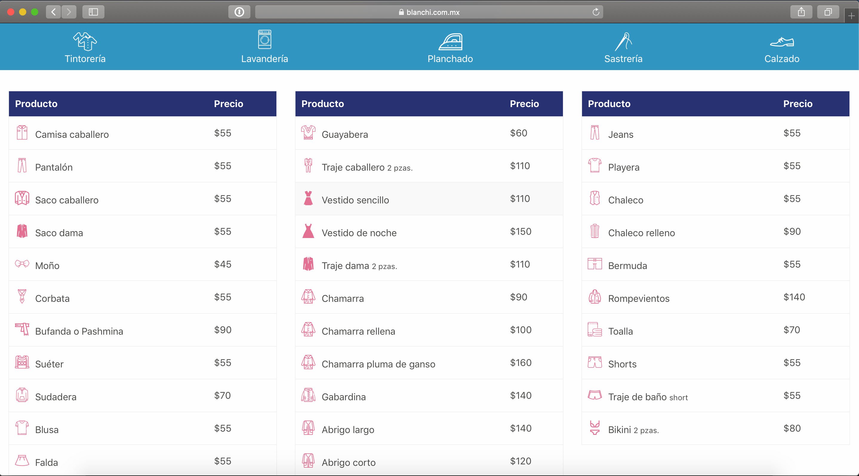 Blanchi pricing tables.